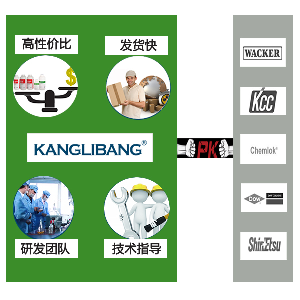 康利邦廠家優(yōu)勢(shì) 硅膠粘玻璃膠水