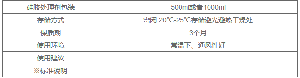 CL-14硅膠處理劑產(chǎn)品參數(shù)